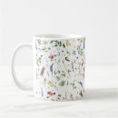 Search for scandinavian mugs Hygge