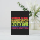 Search for matter postcards Equality