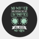 Search for pharmaceutical stickers Patient care