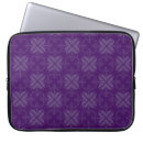Search for eggplant electronics Trendy