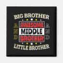 Search for big brother invitations Boy