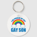 Search for gay key rings Rainbow