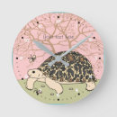 Search for leopard clocks Pet