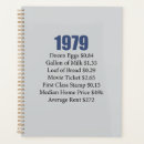 Search for 1980 planners 90s
