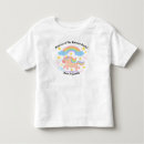 Search for unicorn birthday toddler tshirts For kids