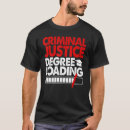 Search for criminal Degree