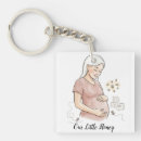 Search for bee cute key rings Sweet