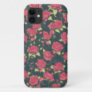 Search for rose garden iphone cases Nature