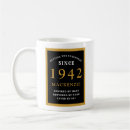 Search for 80th birthday mugs 1942