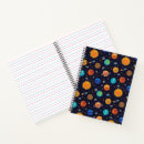 Search for alien notebooks Planets