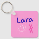 Search for smileys key rings Cute