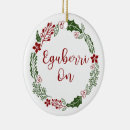 Search for basque country christmas tree decorations Spain