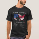 Search for labour union clothing Thank