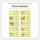 Search for tool box stickers For kids