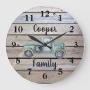 Search for truck clocks Country