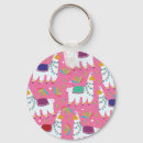 Search for cute llama key rings Pink