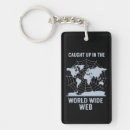 Search for wide key rings World wide web