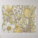 Search for flower wall posters Wildflower