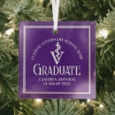 Search for purple christmas tree decorations College