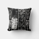 Search for black white peacock decor Birds