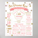 Search for 1st birthday chalkboard posters First