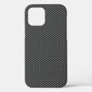Search for mesh iphone cases Pattern