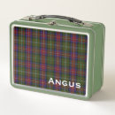 Search for plaid lunch boxes Pattern