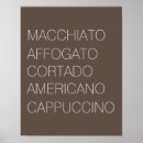 Search for latte art Cappuccino