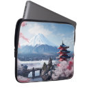 Search for view laptop cases Fuji