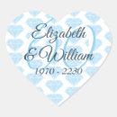 Search for sixtieth anniversary stickers Celebration
