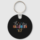 Search for lucky 7 key rings Memes