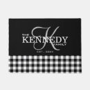 Search for buffalo plaid doormats Typography