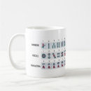 Search for mahjong mugs Chinese