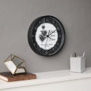 Search for home sweet home clocks Housewarming