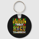 Search for trivia key rings Freedom