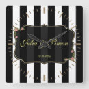 Search for office celebration posters Home