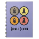 Search for physics notebooks Mathematics