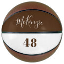 Search for name basketballs Typography