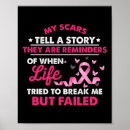 Search for scarred art Story
