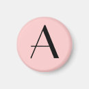 Search for abc alphabet magnets Letter