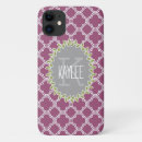Search for lattice iphone cases Modern