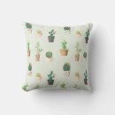 Search for cactus cushions Pattern