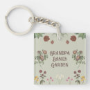 Search for vintage floral key rings Garden