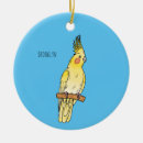 Search for cockatiel christmas tree decorations Bird