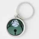 Search for grey alien key rings Greys