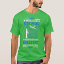 Search for test pilot Jet