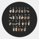 Search for gesture stickers Deaf