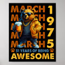 Search for 1975 posters Cool