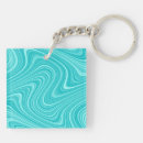 Search for red line key rings Abstract