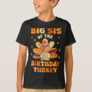 Search for turkey tshirts Matching